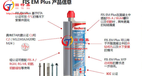 德國慧魚植筋膠怎樣施工，固特嘉這樣做