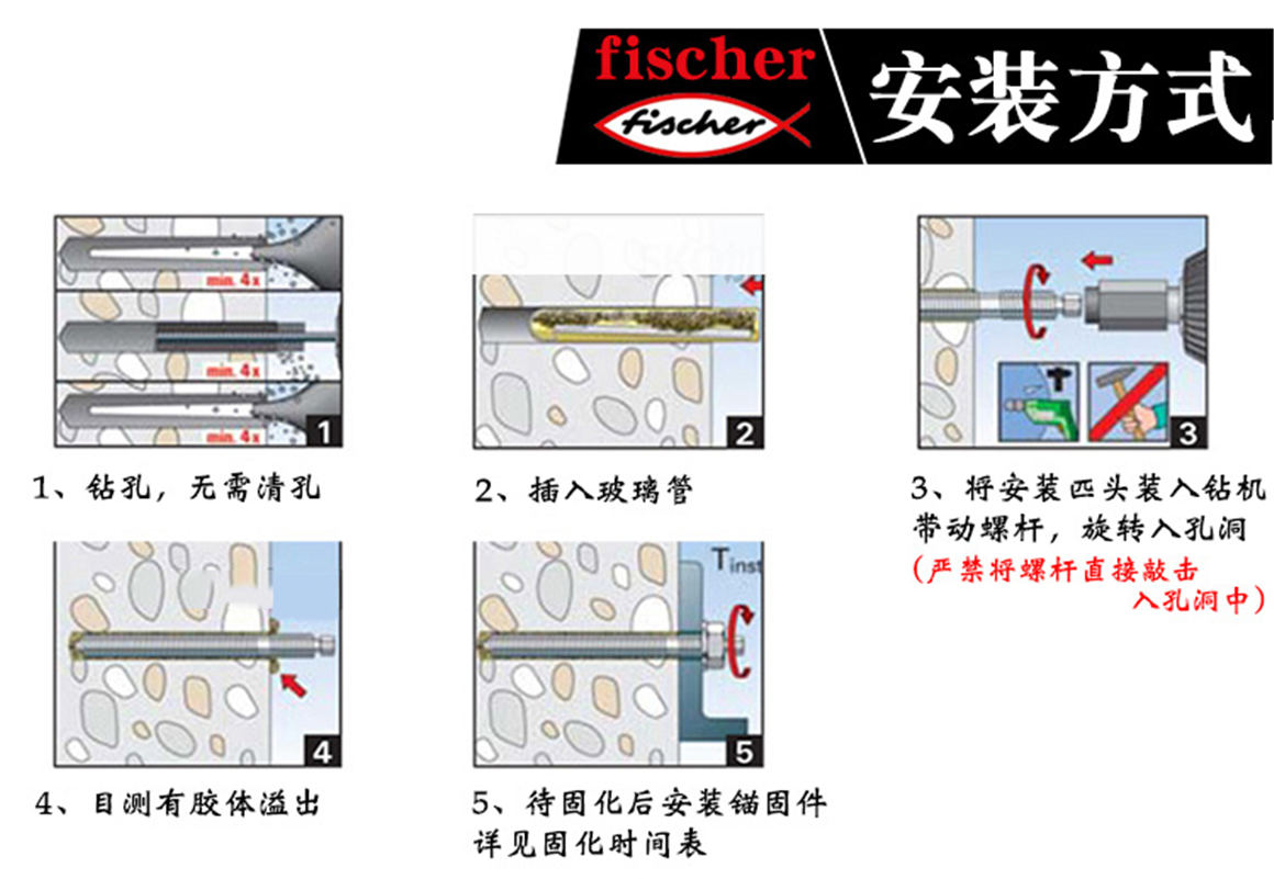 慧魚化學(xué)錨栓詳情_(kāi)09