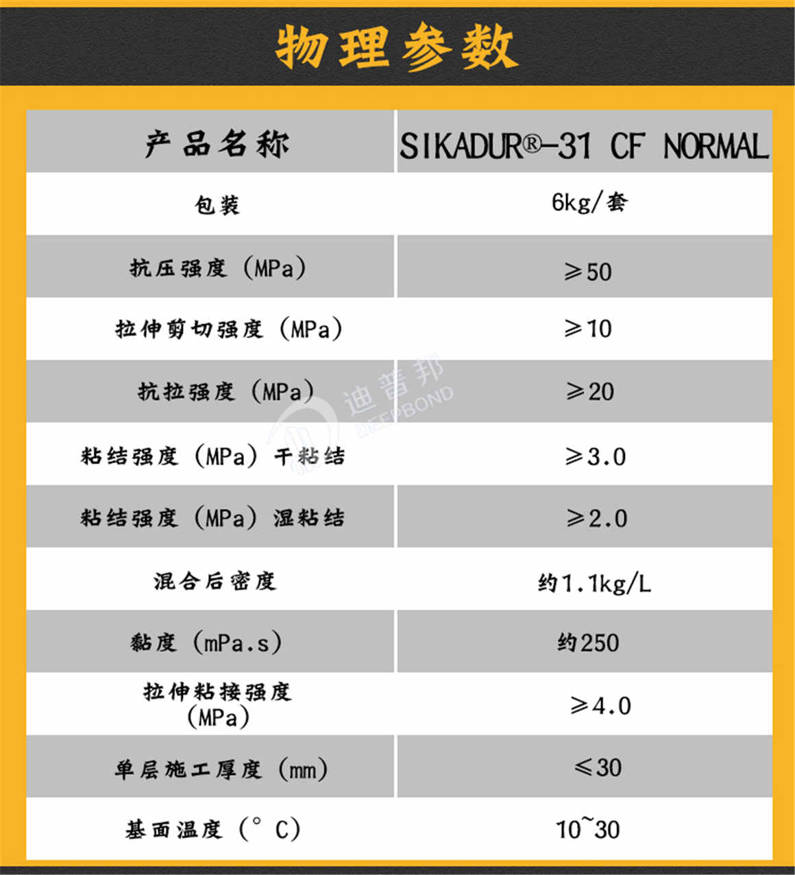 西卡裂縫修補(bǔ)膠詳情頁(yè)_03